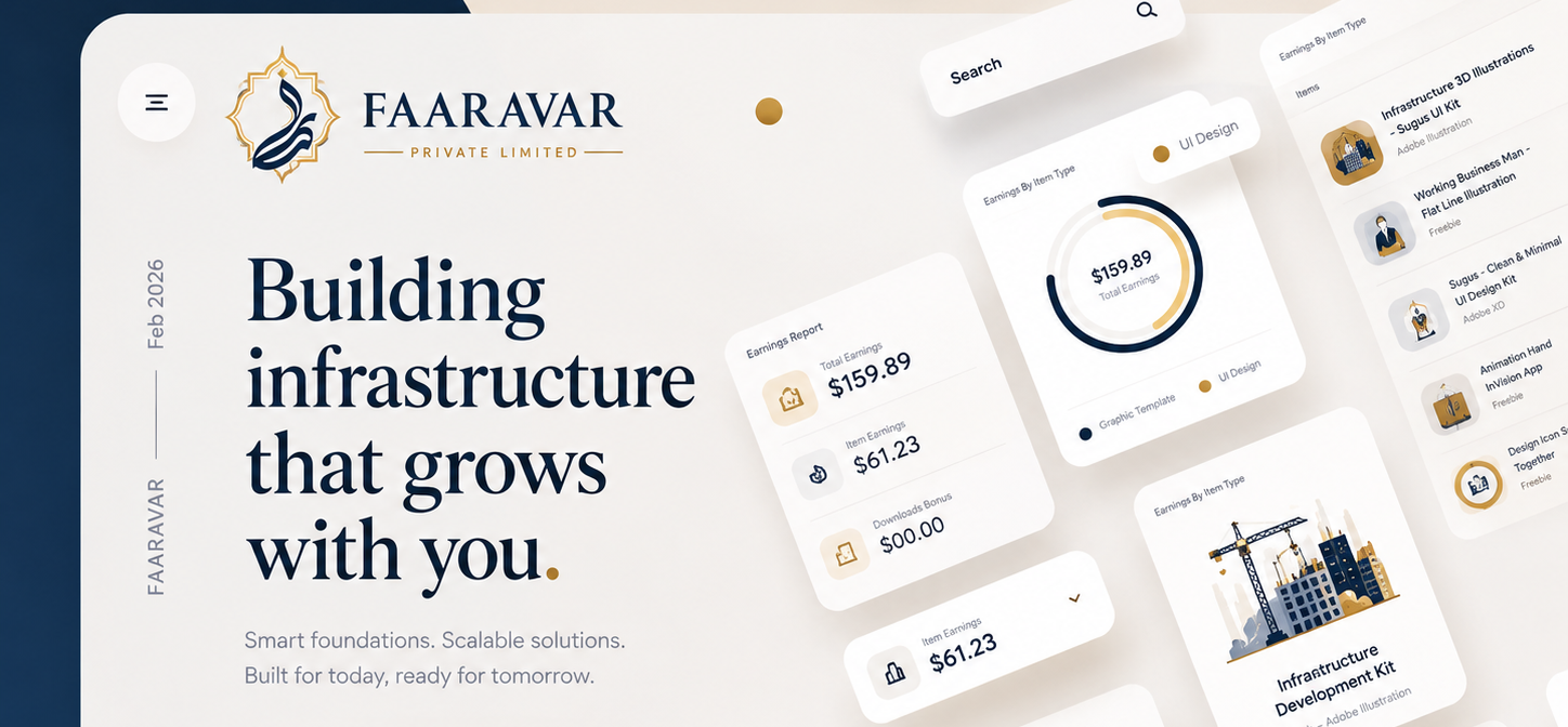 Faaravar Technologies